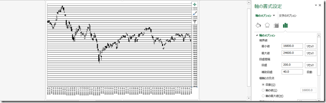 chart11