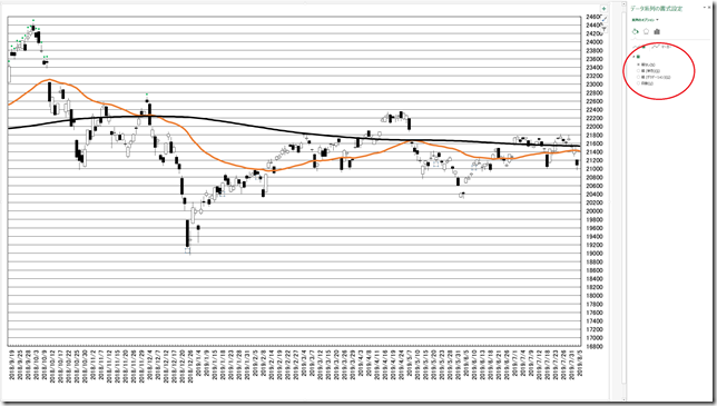 chart11