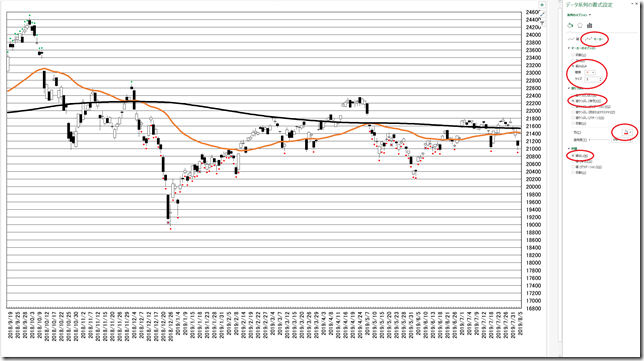 chart12