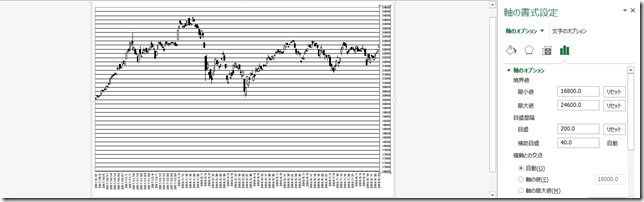 chart13