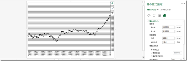 chart15