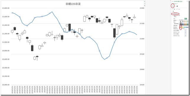 chart19