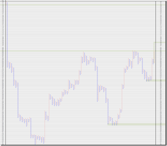 chart1_conv