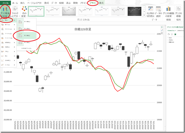 chart22