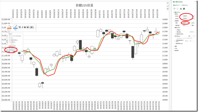 chart25