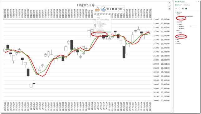 chart26