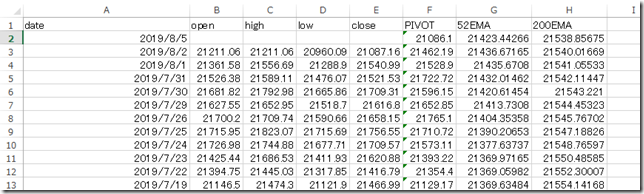 chart3