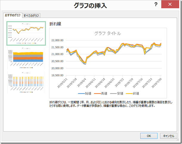 chart3