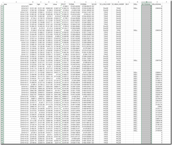 chart5