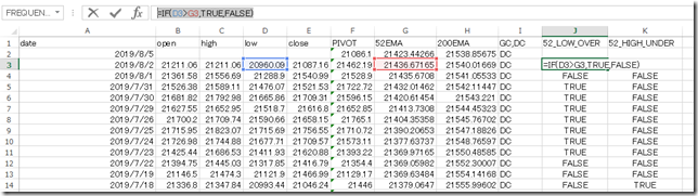 chart8