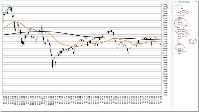 chart8