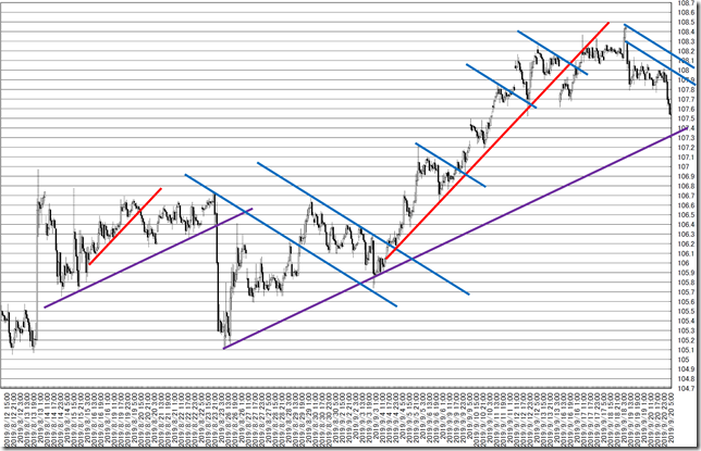 chart8_conv