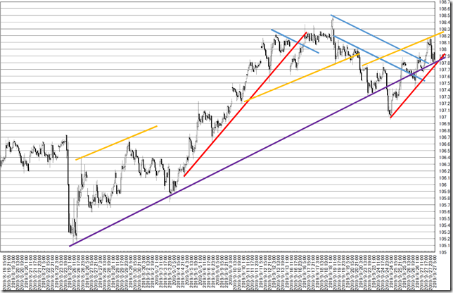 chart9_conv