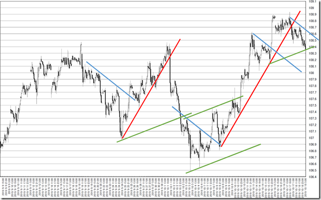 chart8_conv