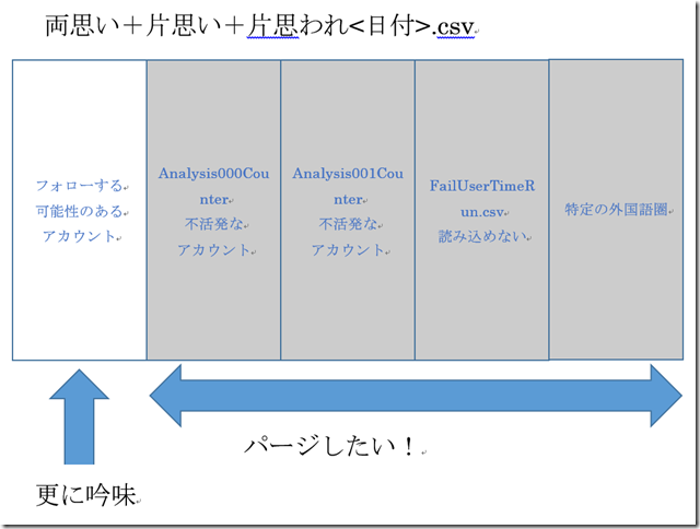 chart17