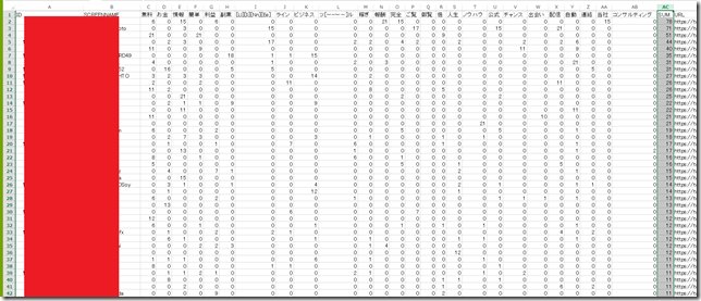 chart3