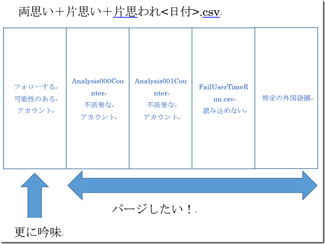 chart4