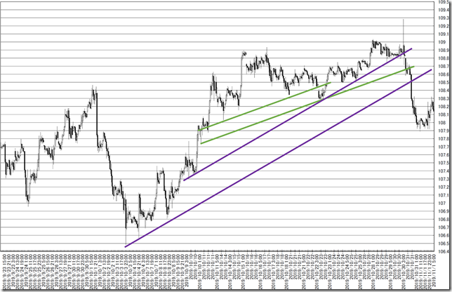 chart8_conv