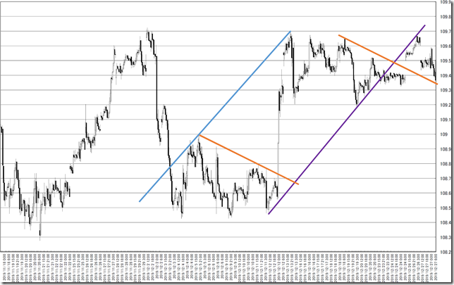 chart8_conv