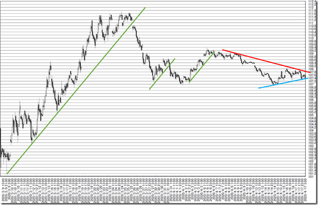 chart8_conv