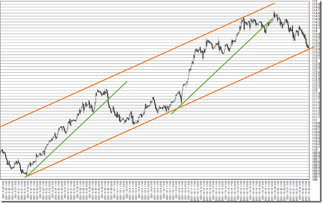 chart3_conv