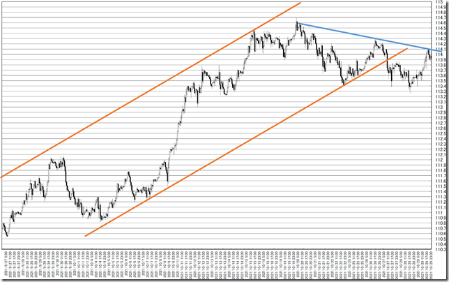 chart3_conv