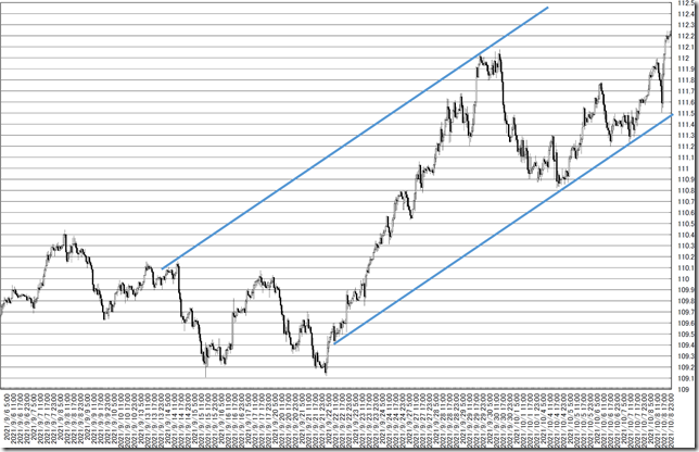 chart4_conv