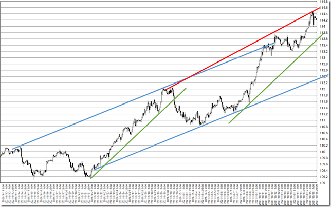 chart6_conv