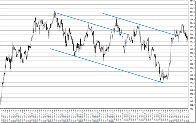 chart4_conv