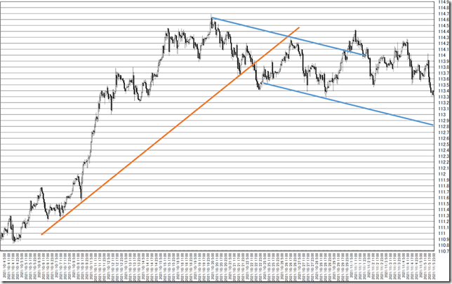 chart6_conv