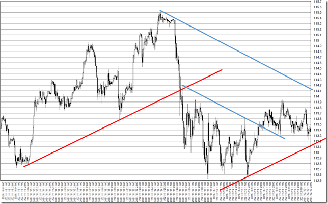 chart3_conv