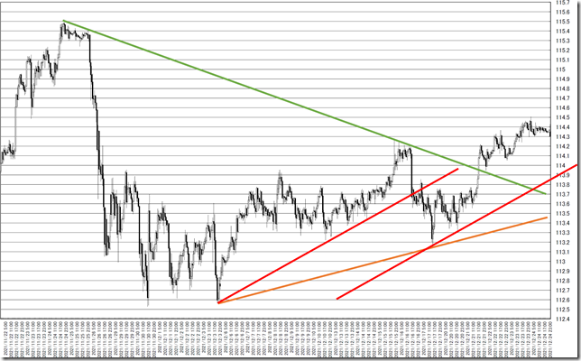 chart4_conv