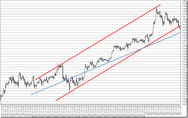 chart6_conv