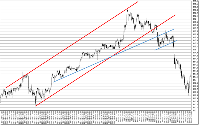 chart6_conv