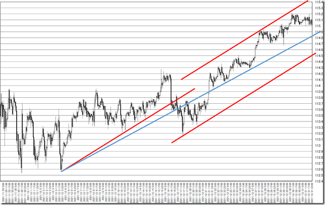 chart6_conv