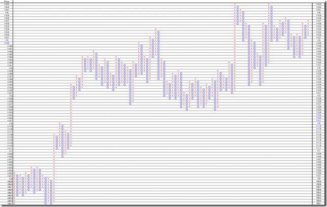 USDJPY10_conv