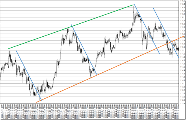 chart6_conv