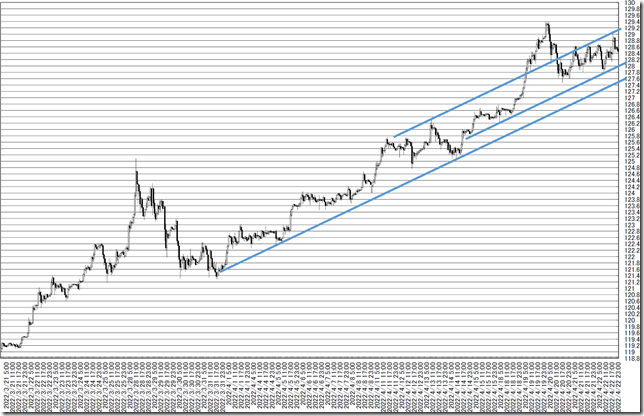 chart6_conv