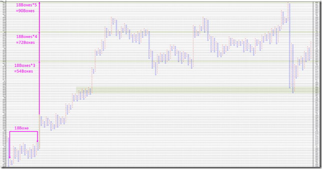 USDJPY01_conv