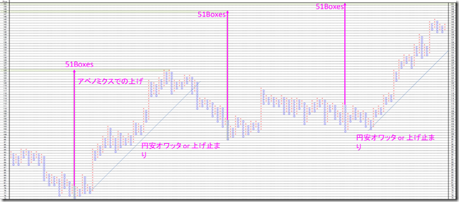 USDJPY10_conv