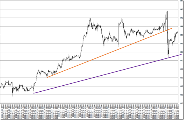 chart4_conv