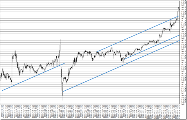 chart3_conv