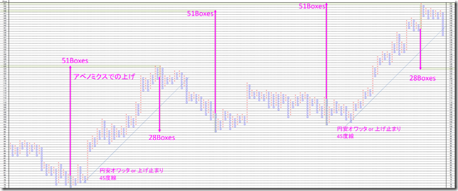 PF10_conv