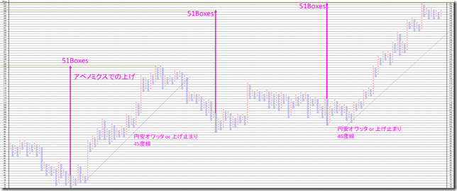 PF10_conv