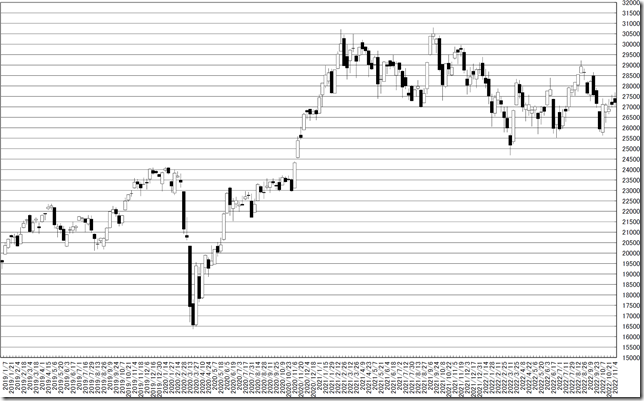 chart1_conv