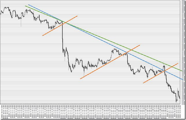 chart4_conv