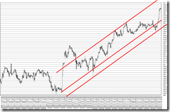 chart3_conv