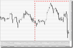 chart0_conv