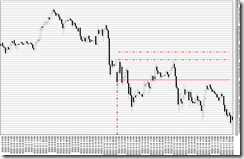 chart0_conv