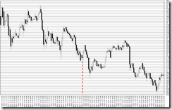 chart0_conv